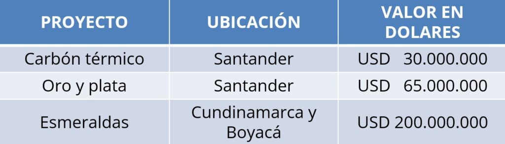 Titulos Titulos